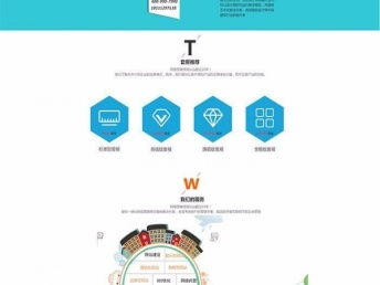 成都網站建設與SEO推廣 打造企業網絡影響力的全面指南