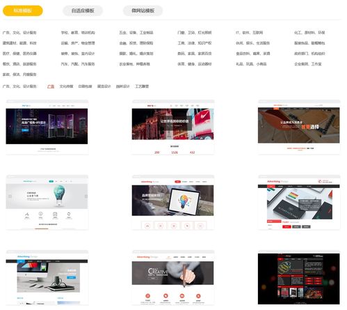 網(wǎng)站品牌建設(shè)報價指南 廠家如何選擇與投入