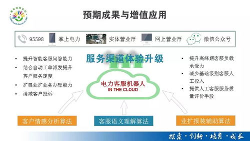 中國電科院潘明明團隊 電力客戶服務機器人深度強化學習技術研究、轉讓與維護服務